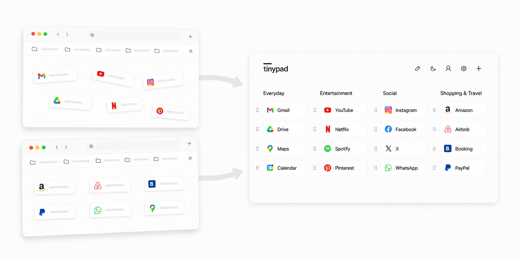 Browser bookmarks consolidated into one organized tinypad launchpad